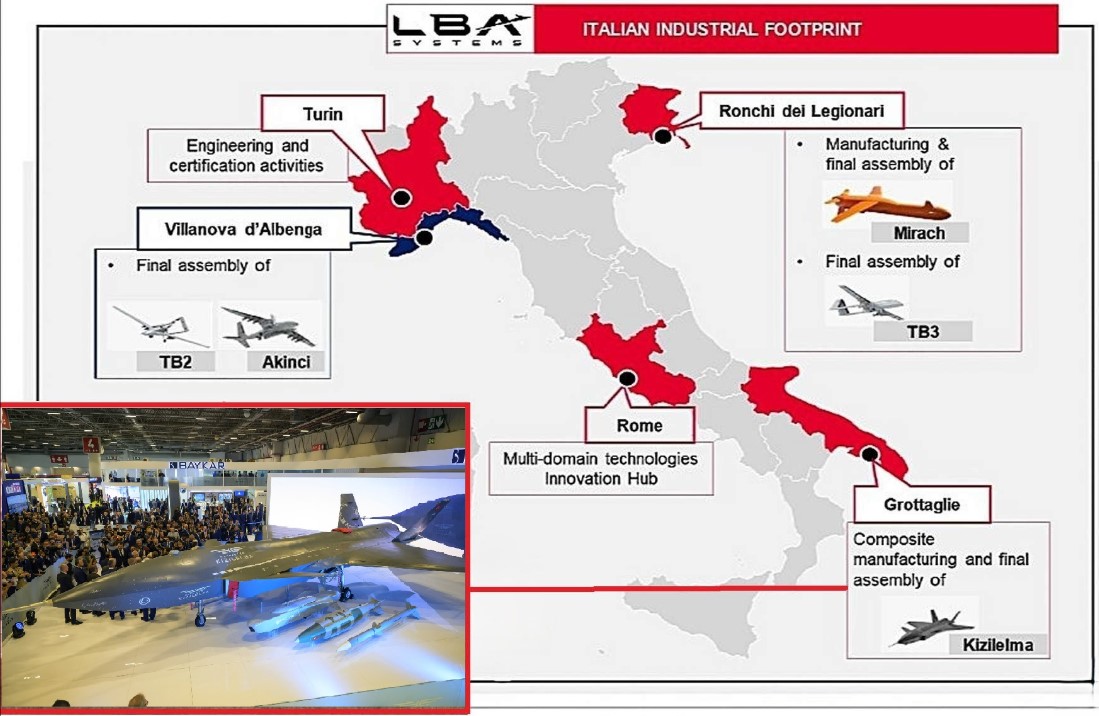 Italy to Build Baykar Drones Under Leonardo Partnership, Including Jet-Powered Kizilelma