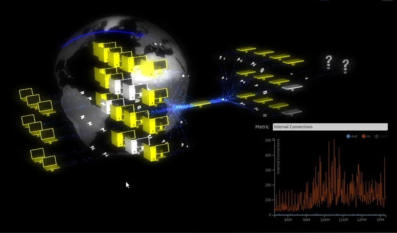 DARPA Partners with RTX’s BBN to Boost Cyber Threat Detection Using New STALAGMITE Test Platform