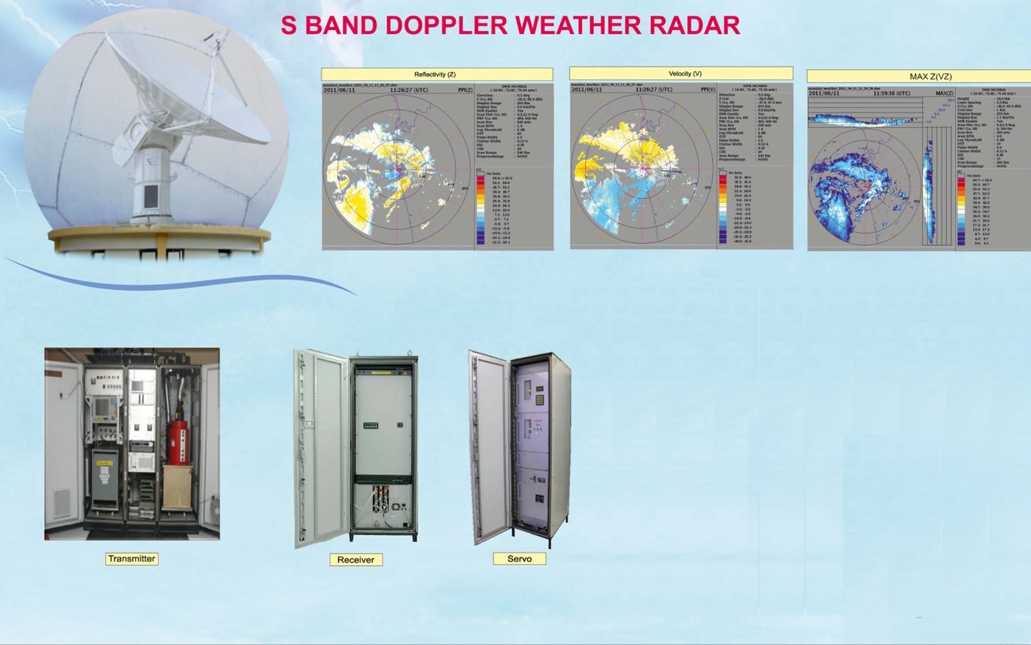 Astra Microwave Wins ₹170-Crore IMD Contract to Supply Six S-Band Doppler Weather Radars