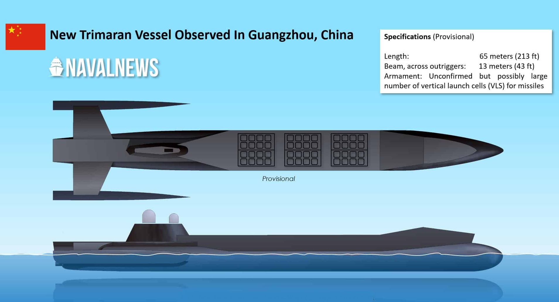 China’s Mysterious Trimaran Warship For Uncrewed Naval Warfare Unveiled by Satellite
