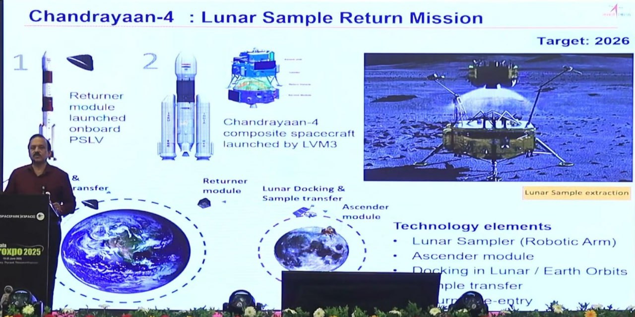  ISRO Targets 2026–27 for Chandrayaan-4: India’s First Lunar Sample Return Mission