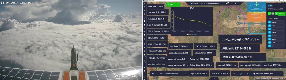 CSIR-NAL’s Subscale HAP UAV Demonstrates High-Altitude Reliability in Back-to-Back Test Flights