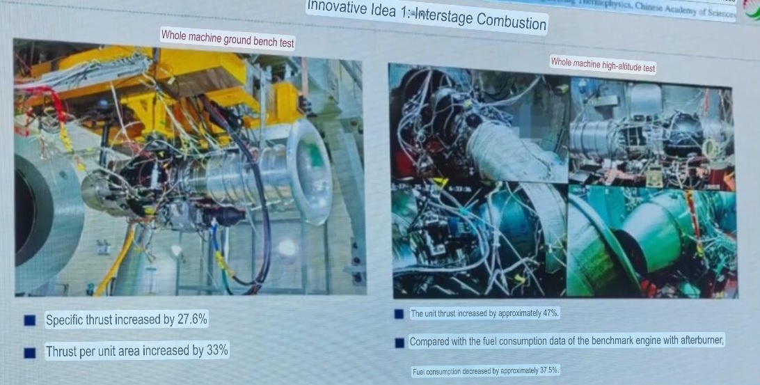 China’s Prototype Adaptive Cycle Engine Reportedly Under Testing for Stealth Aircraft