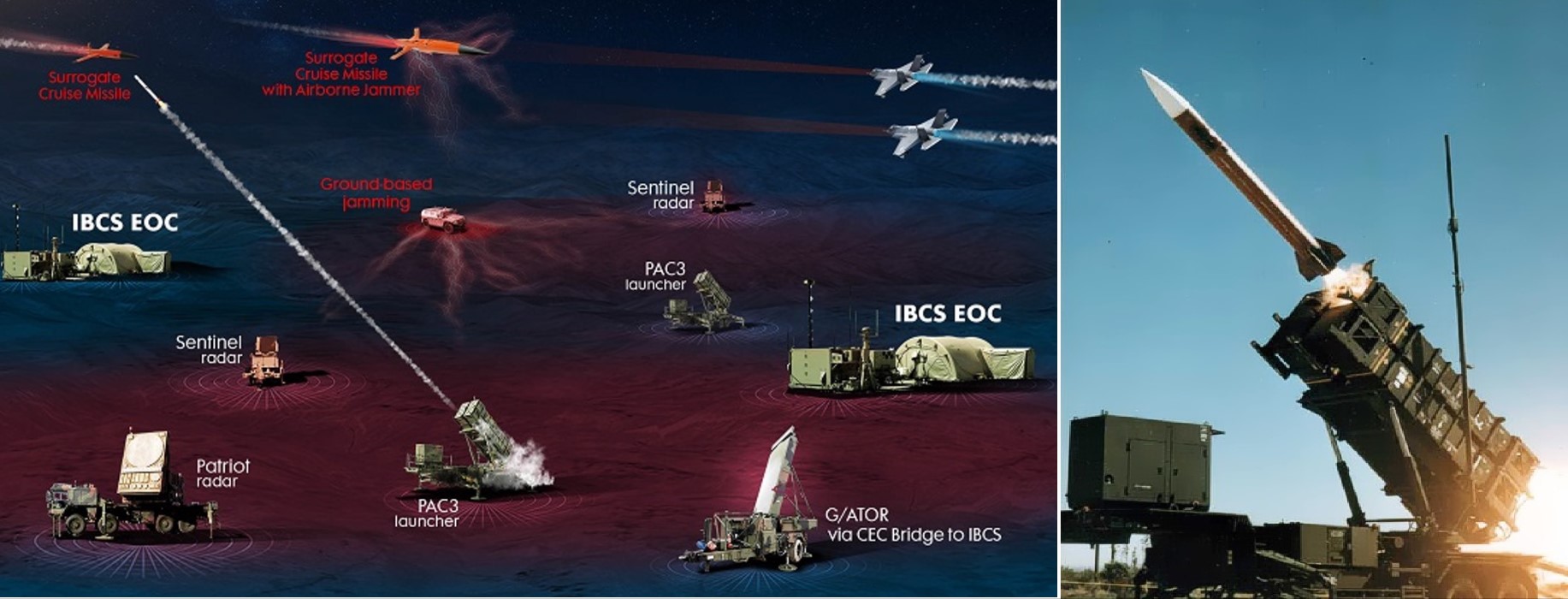 Poland Confirms Deployment Of Fully Integrated Patriot-IBCS Air Defense System Over Warsaw