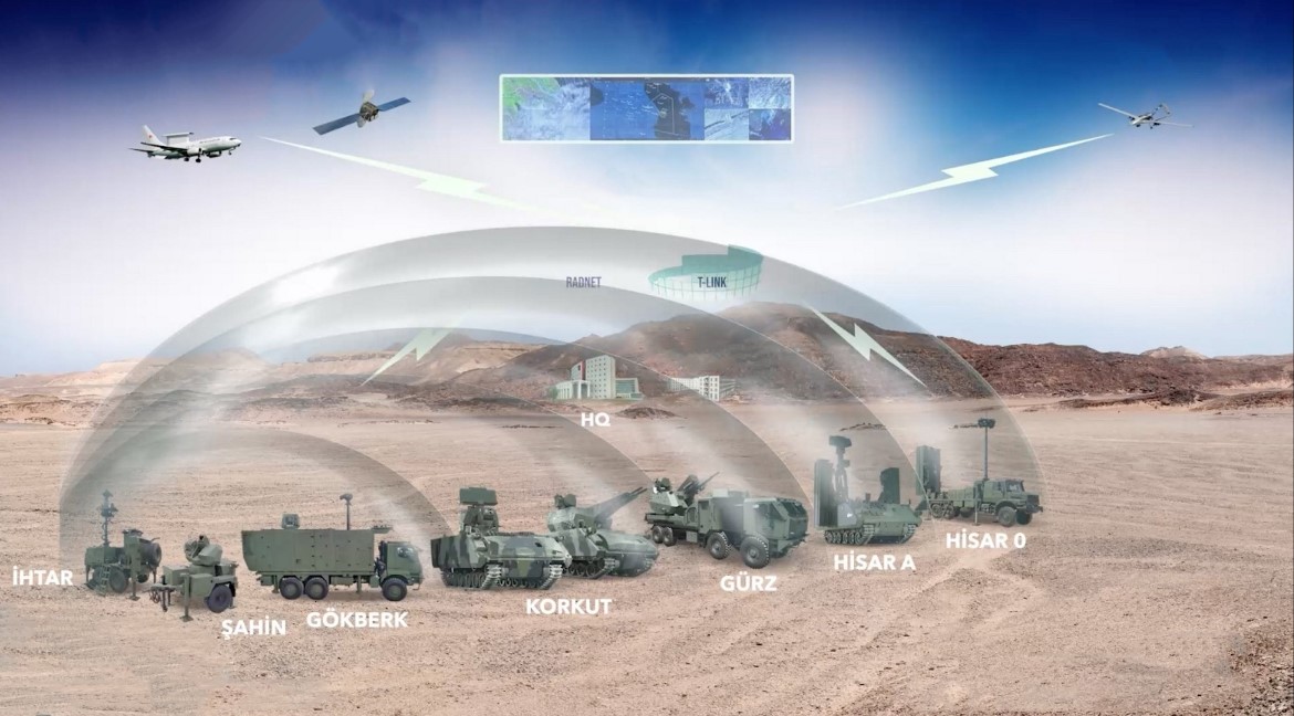 Turkey Advances ‘Steel Dome’ Defense with Aselsan’s $616M Investment