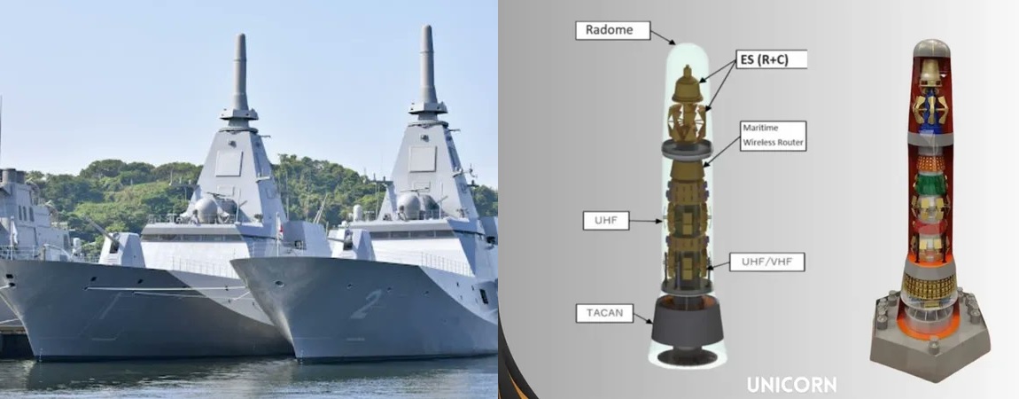India and Japan Move to Finalise Joint Production of Advanced UNICORN Naval Mast
