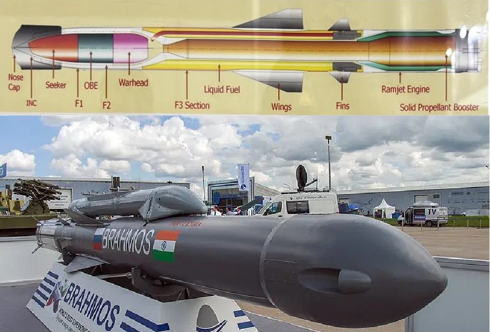 Data Patterns' Indigenous Seeker Hits Bullseye in BrahMos Trials, Boosting India's Defence Self-Reliance