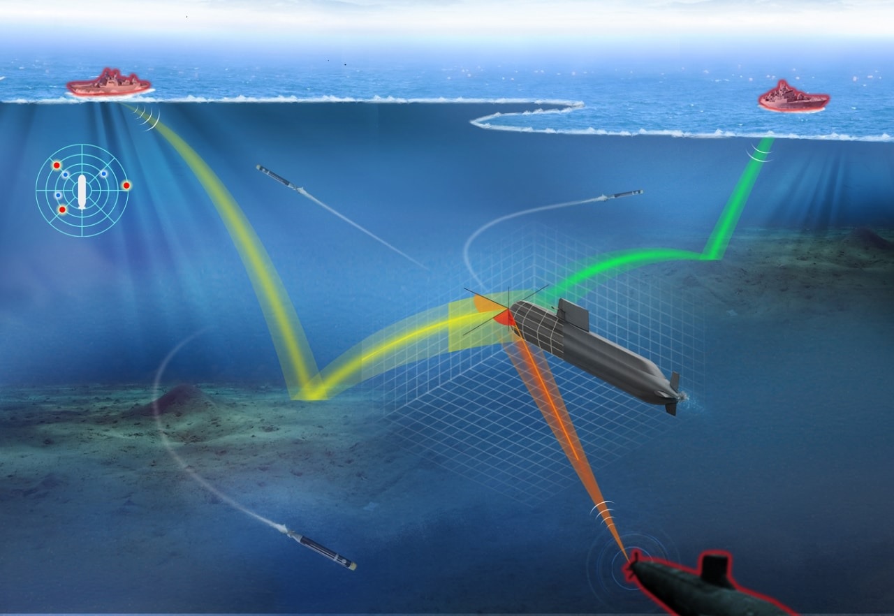 Indian Navy to Enhance  Nuclear Attack Submarines (SSNs)  with Advanced Conformal Flank Array Sonar Systems