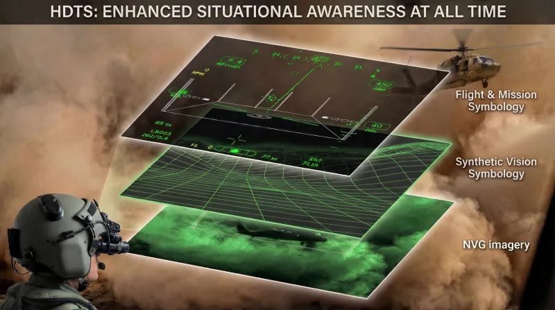 Elbit Systems to Equip Israeli Air Force Black Hawk Fleet with Advanced HDTS Helmet System