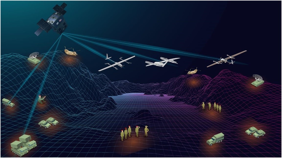 Redwire Corporation Acquires Edge Autonomy in $925 Million Deal to Lead Autonomous Systems Revolution
