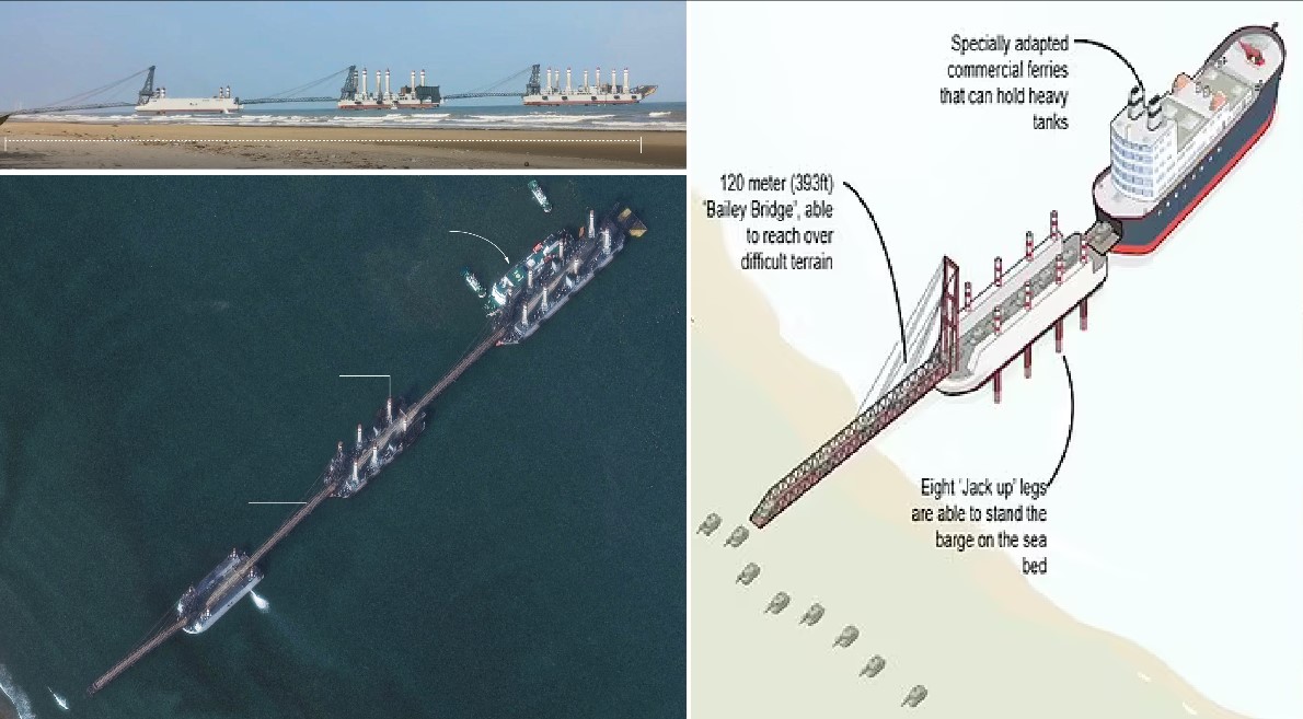 China’s Amphibious Ferry Expansion Shows Pre-War Strategic Planning Against Taiwan : US Report