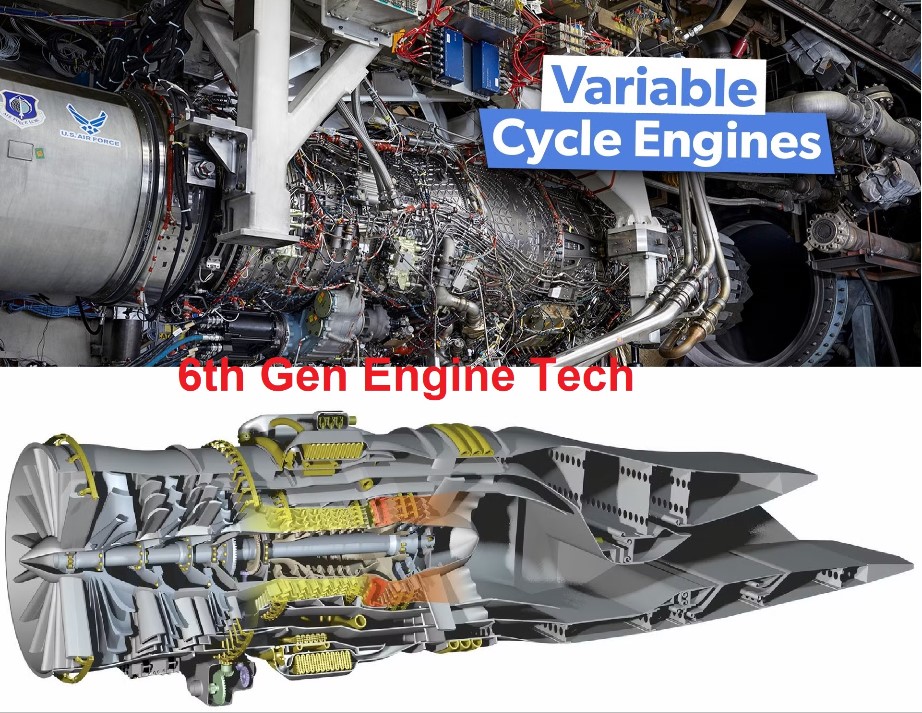 Why Developing a 6th-Gen Jet Engine in 10 Years Is Unrealistic: A Reality Check on Adaptive Cycle Engine Technology