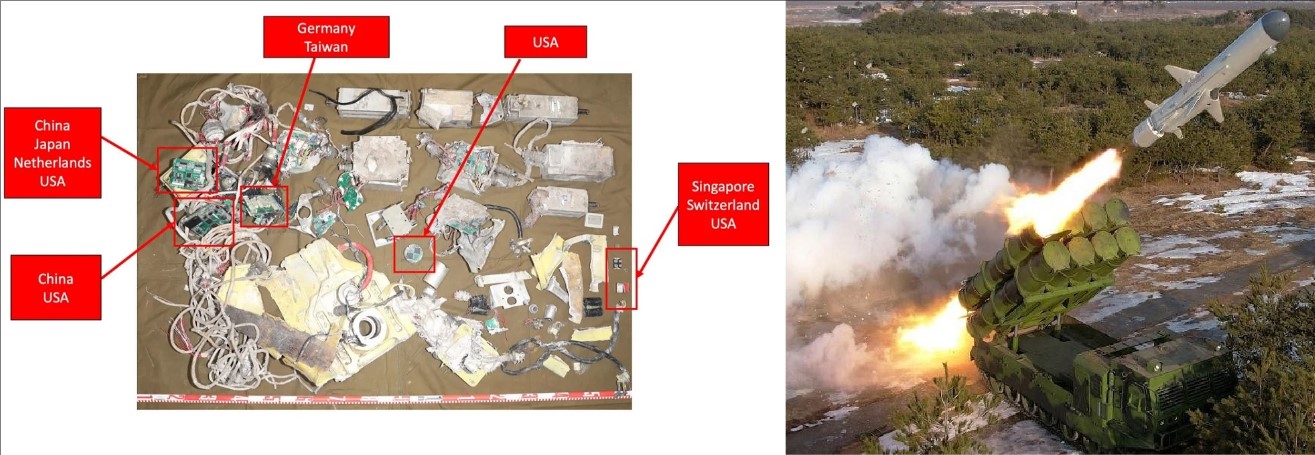 US and Europen Parts Found in North Korean Missile Used in Ukraine
