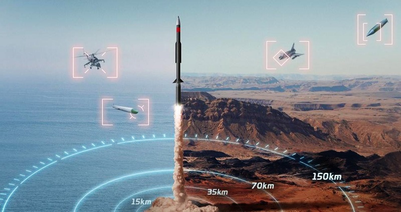 Israel and Slovakia Sign €560 Million Deal for Advanced Barak MX Air Defence System
