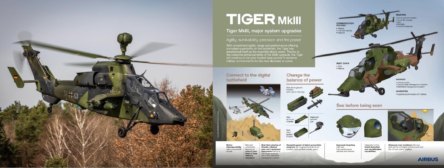 Germany Unveils Phased Retirement Plan for Airbus Tiger Helicopters by 2032