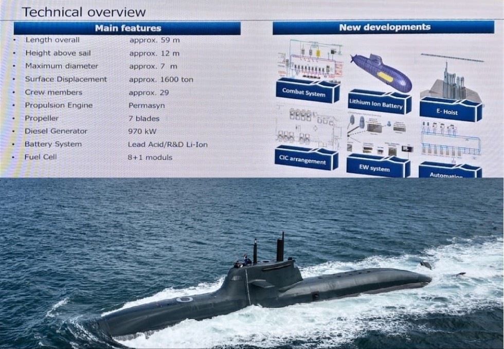Lithium Battery Systems for Italy&rsquo;s New U212 NFS Submarines