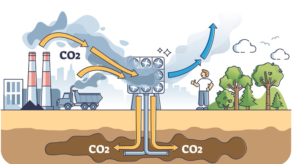 Carbon Capture and Utilization: Harnessing Innovation for Climate Mitigation