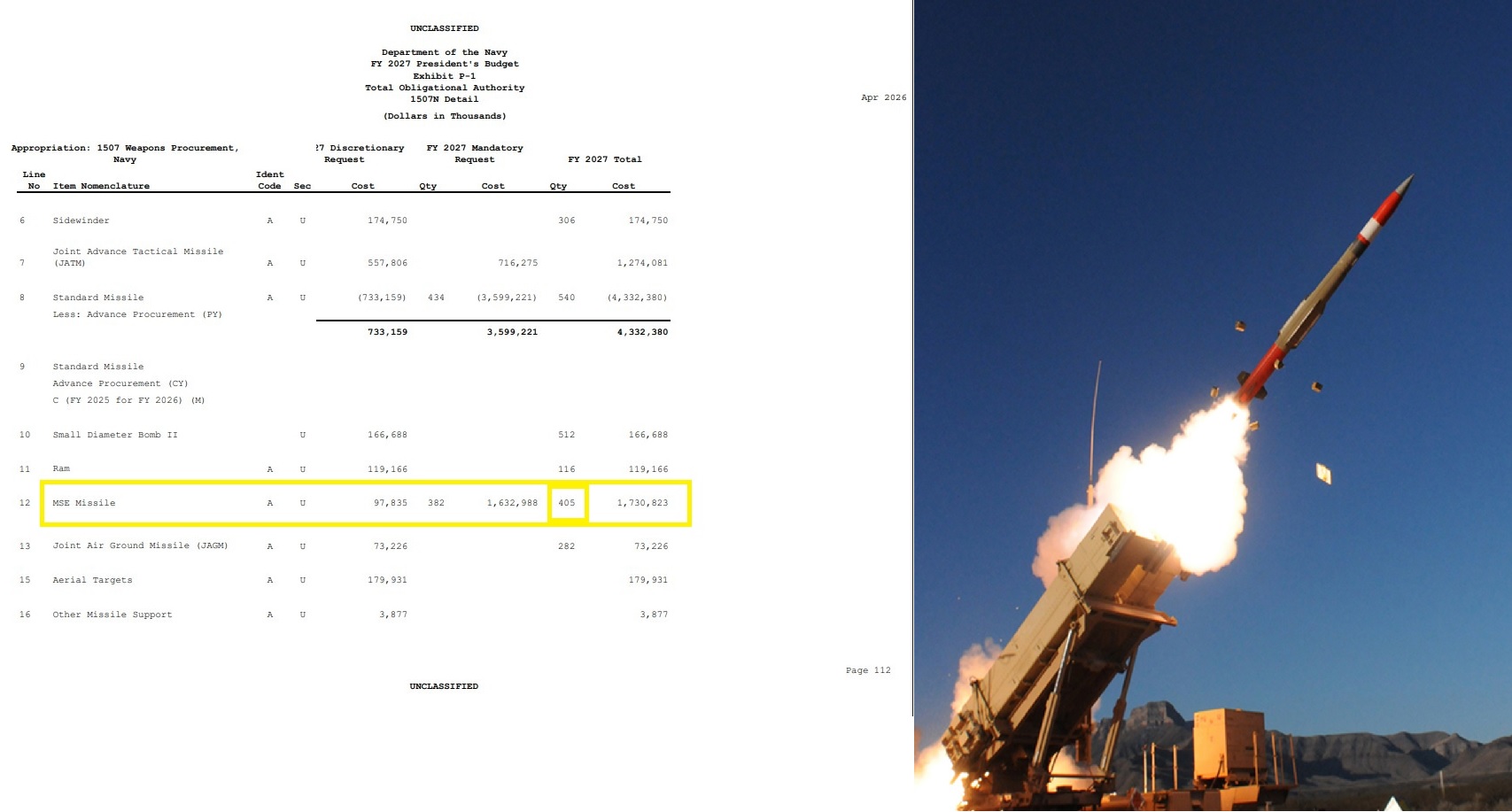 U.S. Navy Seeks $1.7 Billion to Procure 405 PAC-3 MSE Missiles for Ship-Based Defense