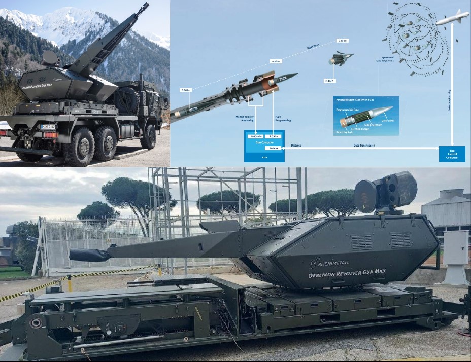 Ukraine Receives All Four Skynex Systems as Germany Completes €182 Million Air-Defense Deal