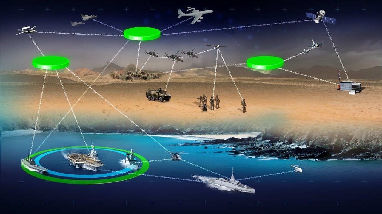 U.S. Navy Enhances Communication with $85M Tactical Data Link Contract from BAE Systems