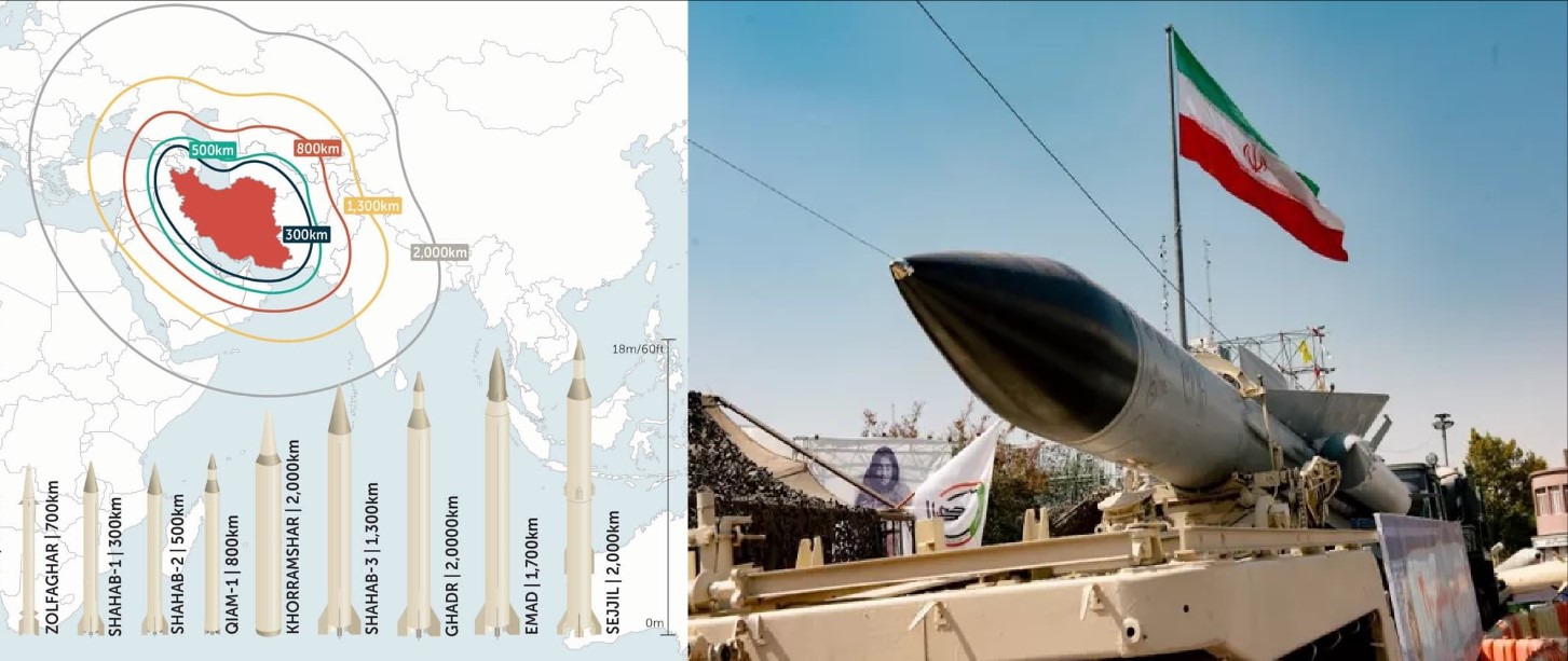 Iran Prepares Massive Missile Retaliation as U.S Strike Fears Mount : Reports