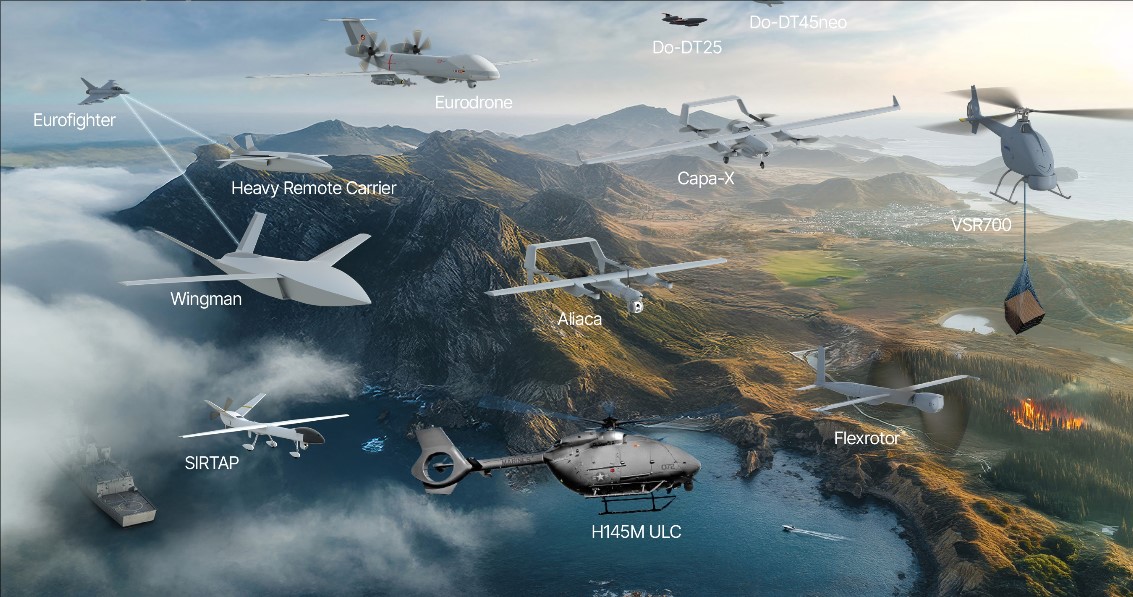 Airbus Brings Aliaca and Capa-X Together in Helicopters Division UAS Portfolio