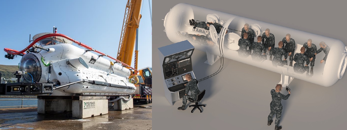 How JFD Global's Advanced Medical Monitoring System Work For NATO Submarine Rescue Missions