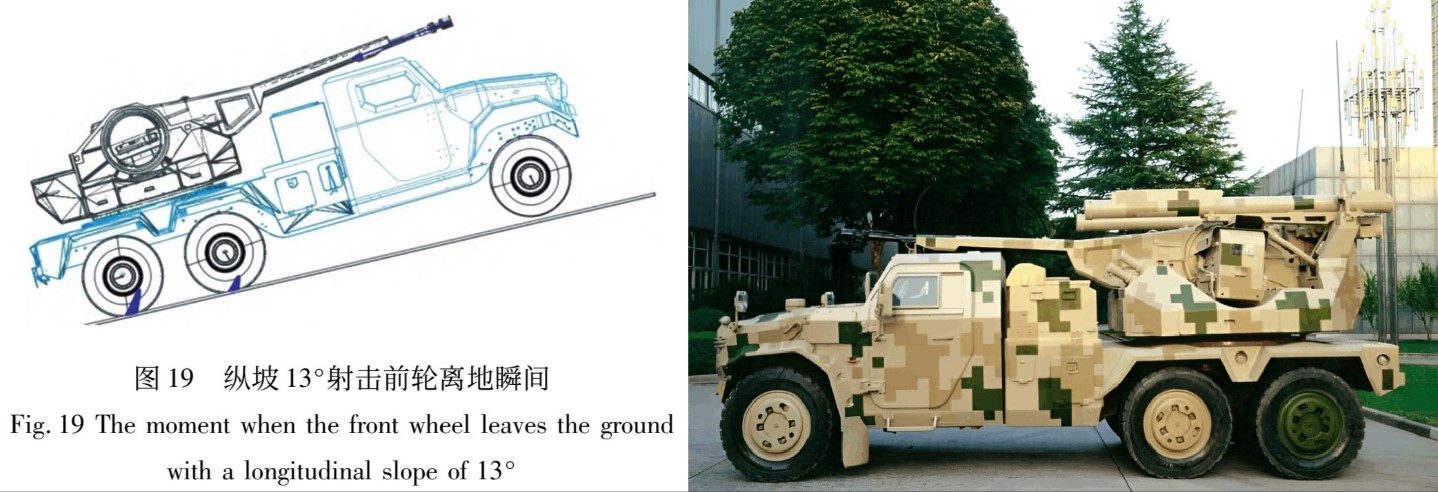 China Unveils New SWS3 Gun-Missile System to Tackle Low-Flying Aerial Threats
