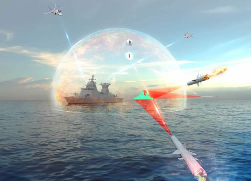 Rafael Successfully Demonstrates Compatibility of EW Decoy Rockets with Global Naval Launchers