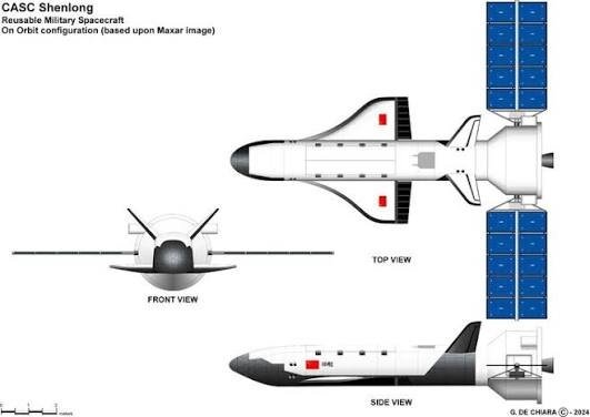 China&rsquo;s Secretive Shenlong Spaceplane Repeatedly Releases and Recaptures Satellite