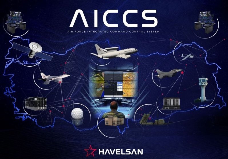 HAVELSAN Supplies AICCS Command and Control System Capabilities to Azerbaijan's Air Force