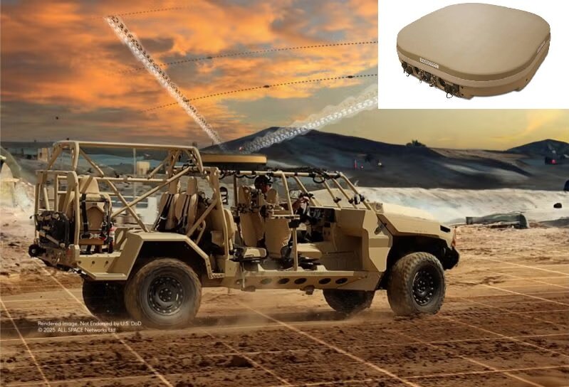 Kymeta Secures $20 Million Pentagon Order for More Than 100 Osprey u8 Satellite Terminals