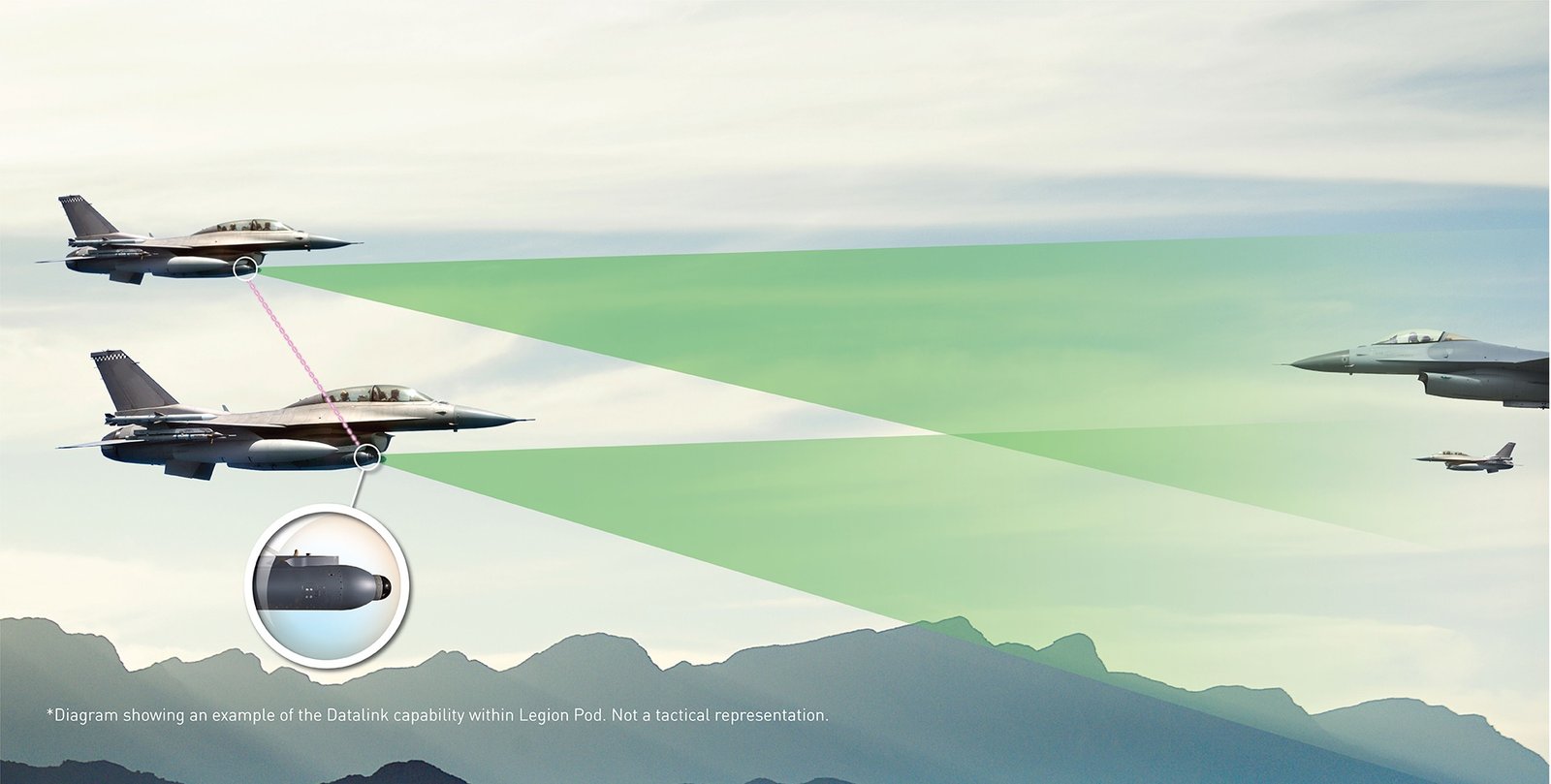 Lockheed Martin Demonstrates Legion Pod-to-Pod Data Link on F-16s for Passive Targeting