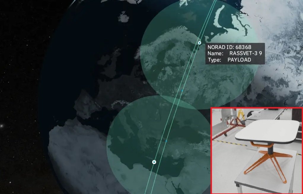 Russia's Bureau 1440 Rassvet Satellites Now Provide Daily Communication Windows Over Ukraine
