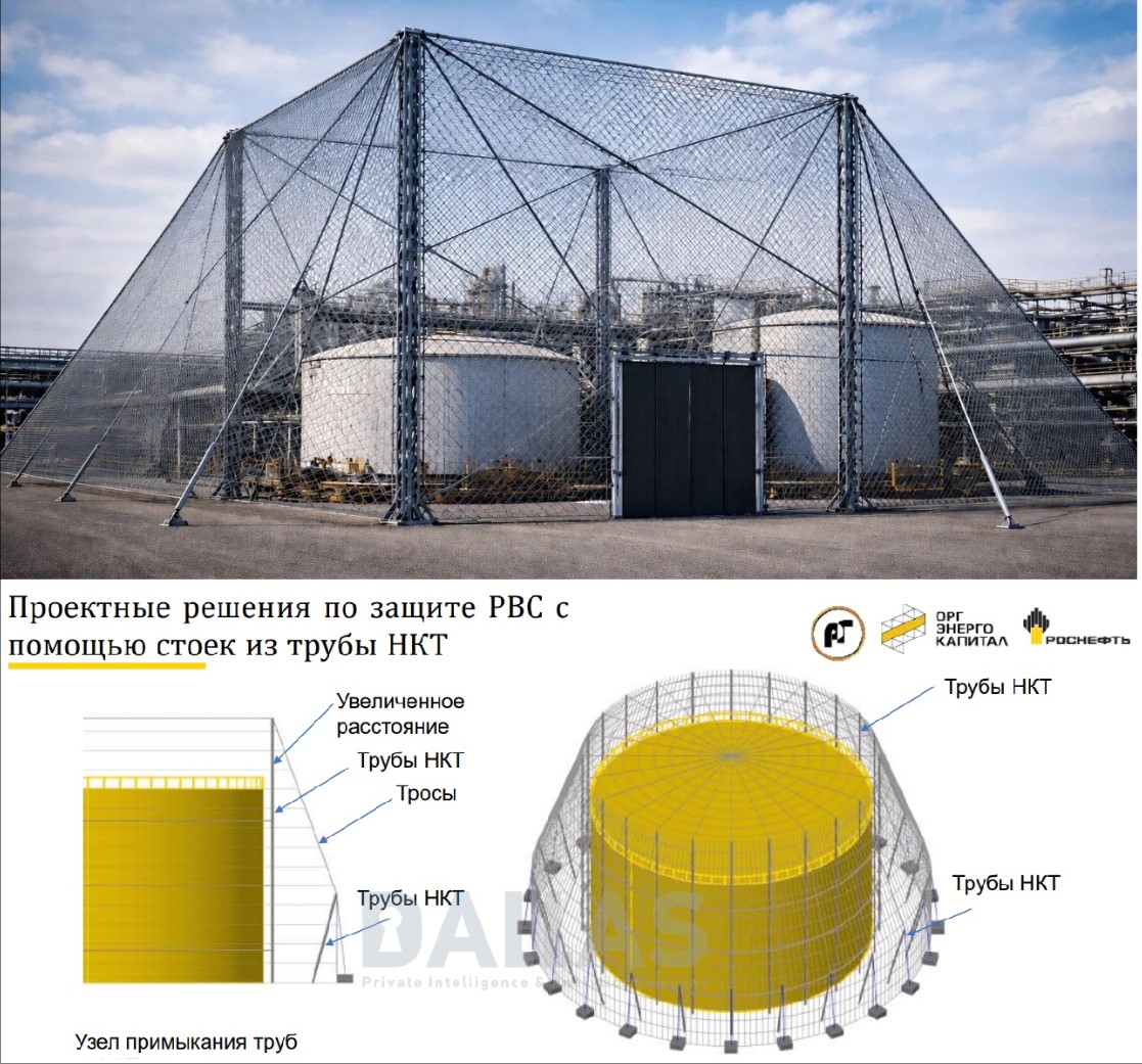 Russia Introduces &lsquo;Pautina&rsquo; Protective Structure to Shield Oil Depots, Power Stations, and Other Critical Sites from Drone Attacks