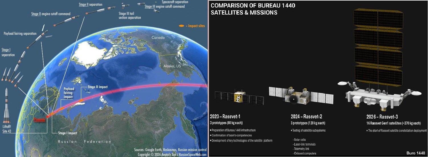 Russia&rsquo;s &lsquo;Starlink Rival&rsquo; Rassvet Faces Setback as Two Satellites Enter Orbital Decay After Failing to Raise Their Orbits