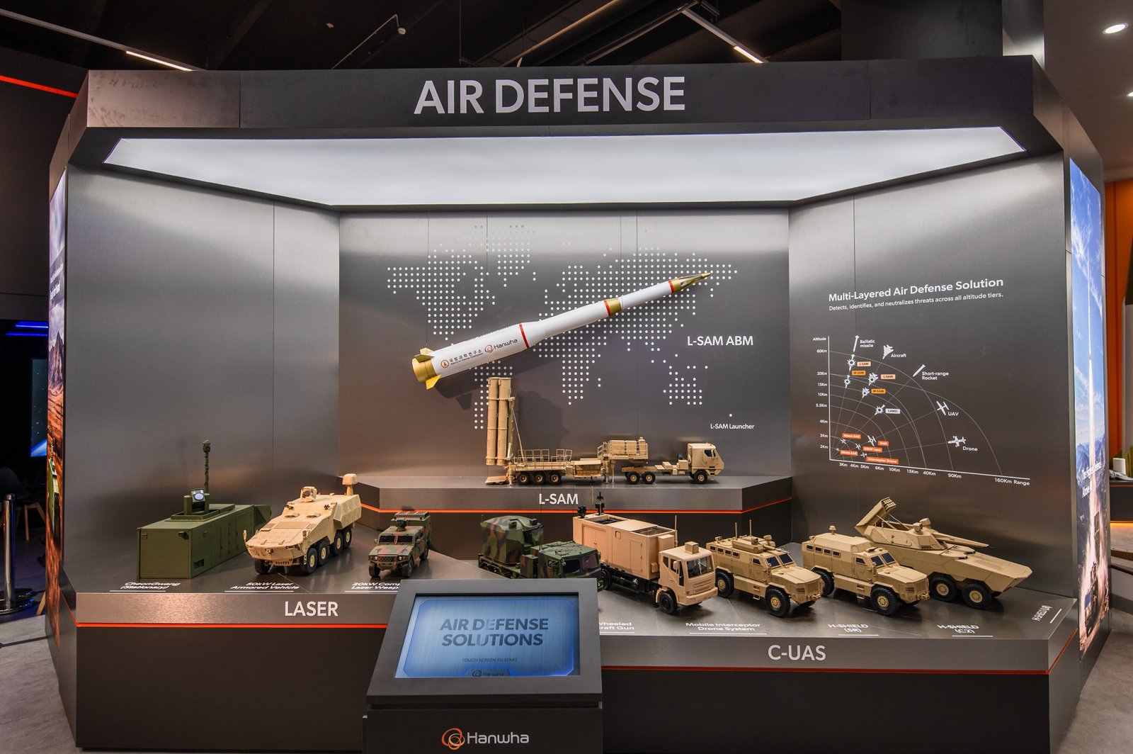 South Korea&rsquo;s Hanwha Showcases Multi-Layered Air Defense, Unmanned Systems, and Space AI at Poland's MSPO 2026