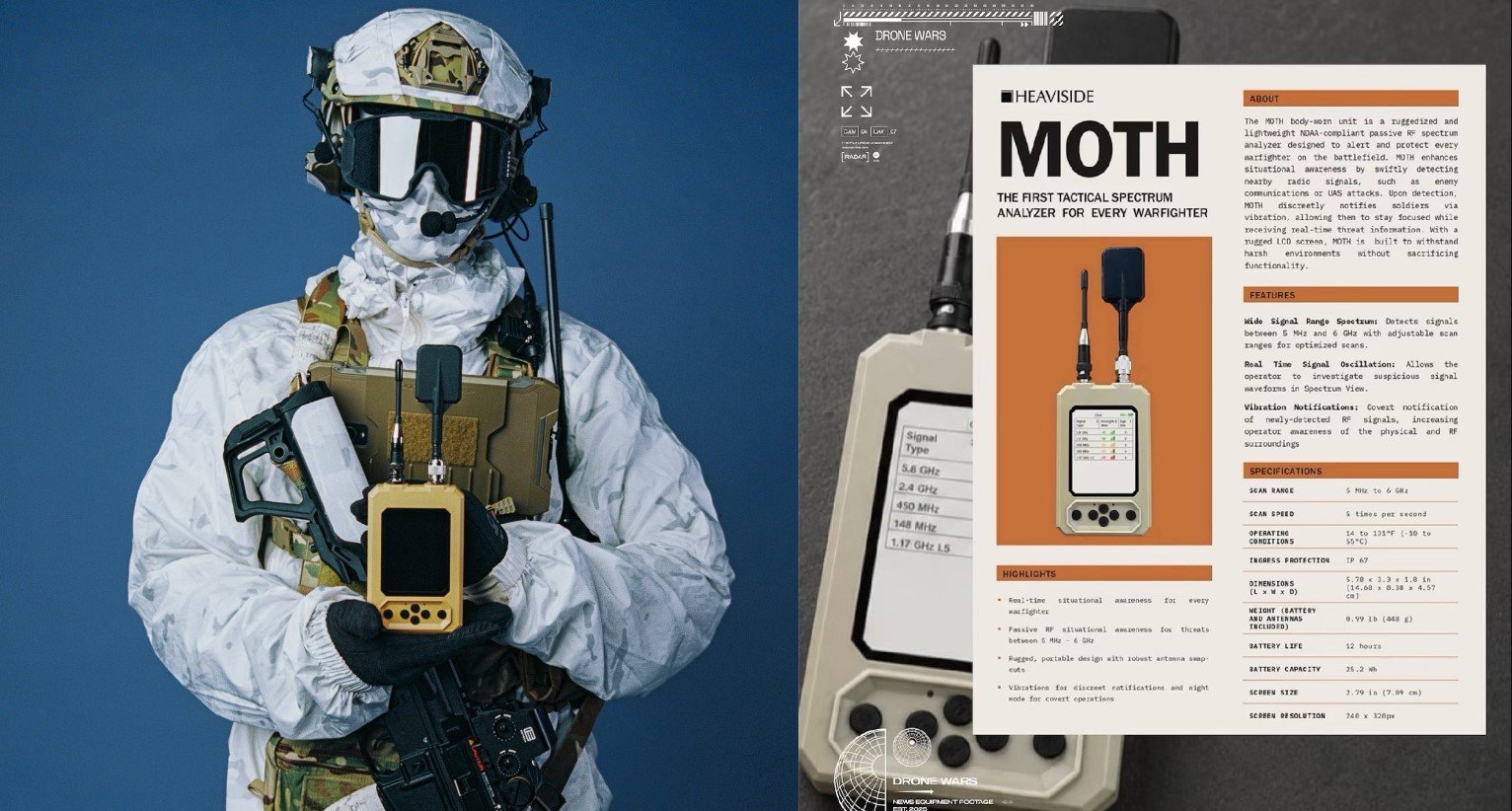 U.S. Army Awards Heaviside Industries $99 Million Contract for MOTH RF Spectrum Analyzers