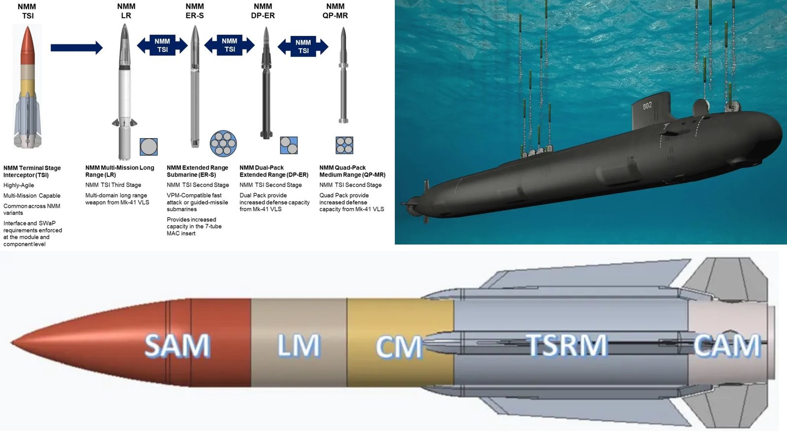 U.S. Navy Unveils Naval Modular Missile Program With New Surface-to-Air Missile Family for Virginia-Class Submarines
