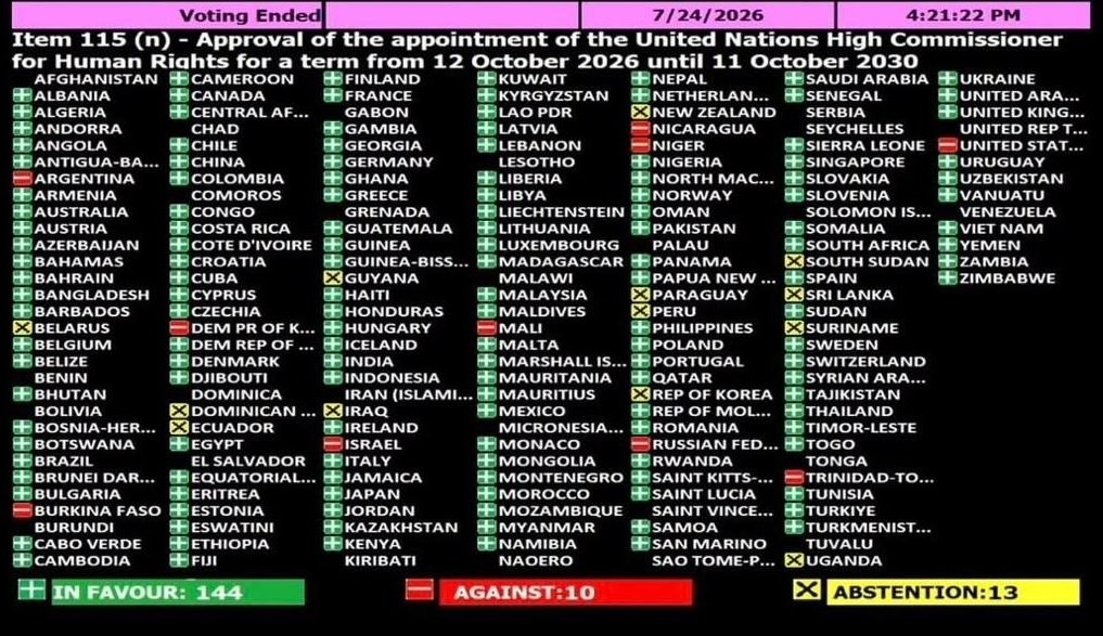 U.S. and France Clash Over U.N. Human Rights Leadership Vote