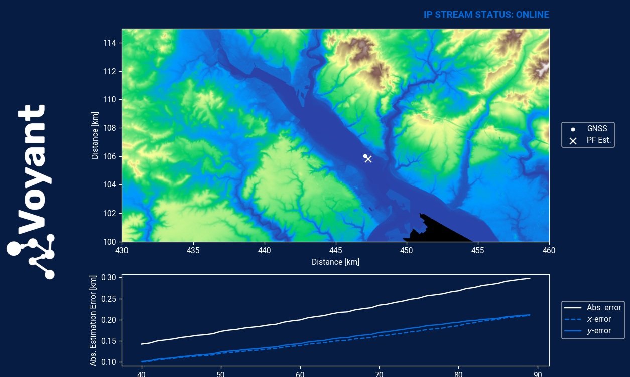 Voyant Demonstrates Satellite-Free Navigation Technology for UK Ministry of Defence