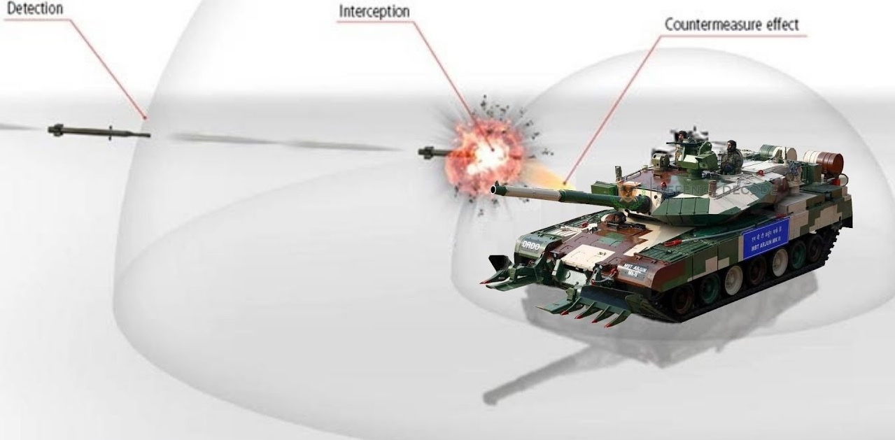India Explores Global Active Protection Systems for T-90 Tanks
