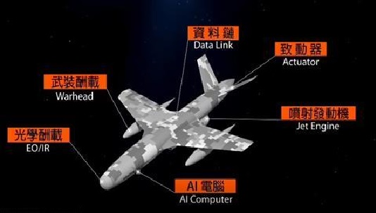 Taiwan and Kratos Unveil Mighty Hornet IV, Advanced Attack UAV from MQM-178