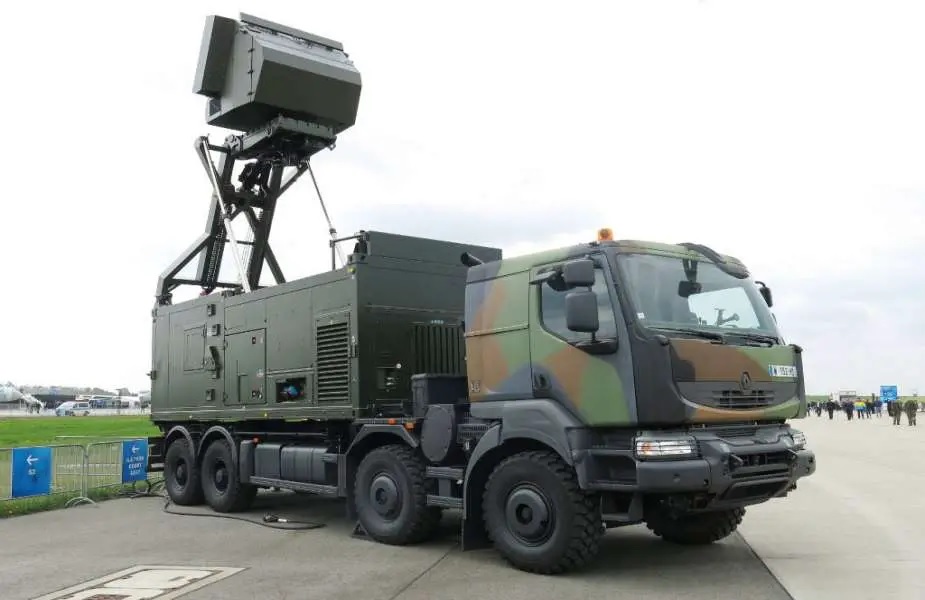 Moldova Boosts Military Defense with Thales Ground Master 200 Radar System
