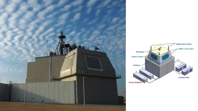 India Signs ₹1,950 Crore Contract with BEL for Two Mountain Radars for Indian Air Force