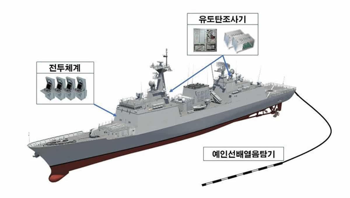 South Korea Initiates $135.93M KDX-II Destroyer Upgrade to Boost Combat, Sonar, and Missile Systems
