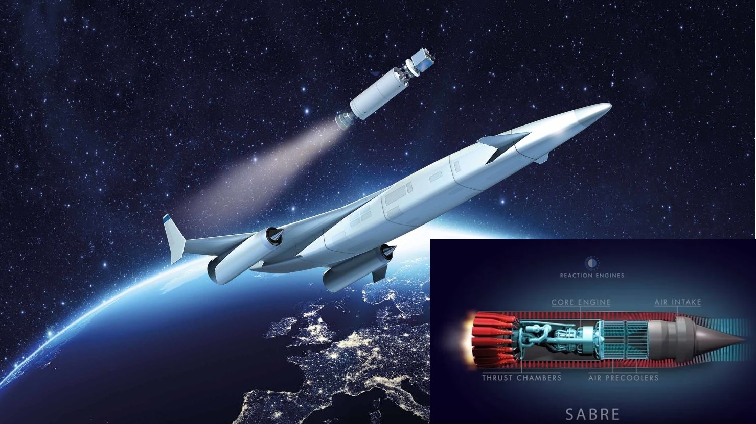 Hybrid Air-Breathing and Rocket Engines: The Future of Space Travel with SABRE Technology