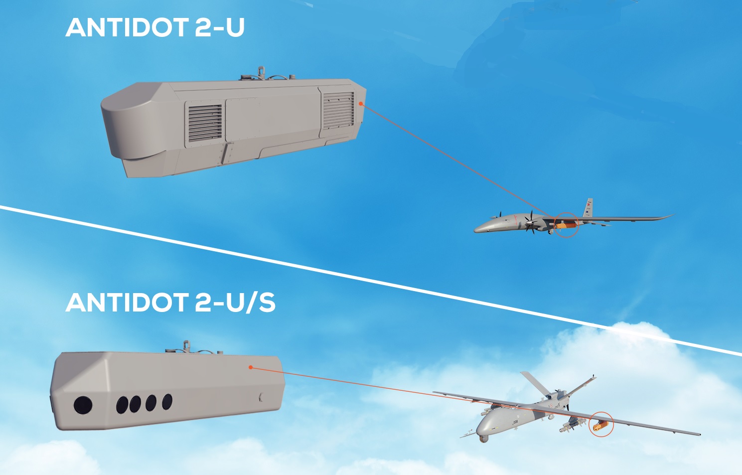Türkiye Equips Its Bayraktar Akıncı UCAV with Aselsan’s New ANTIDOT Pods