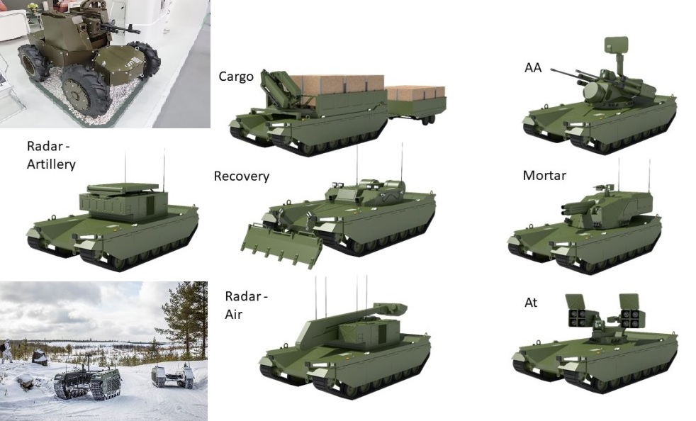Milrem Robotics and iMUGS 2: Advancing Armed Unmanned Ground Vehicles for Future Warfare