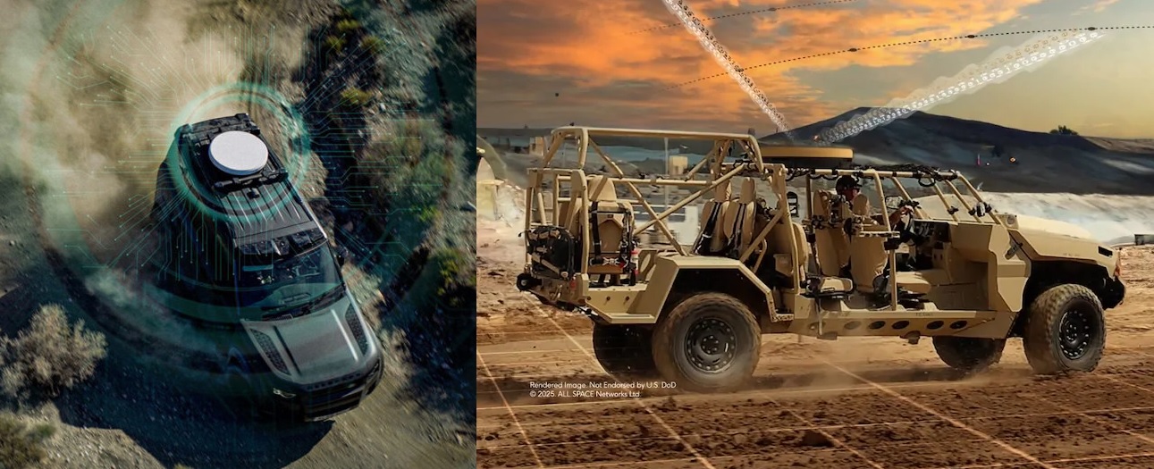 U.S Army Testing Confirms ALL.SPACE Hydra MAX as First Multi-Orbit, On-The-Move Tactical Terminal